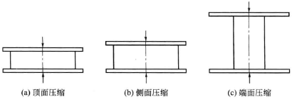 ����ƽ�扺�sԇ�ԭ��D