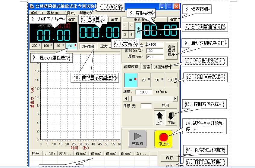 �M���Pʽ������ԇ�(y��n)�C(j��)